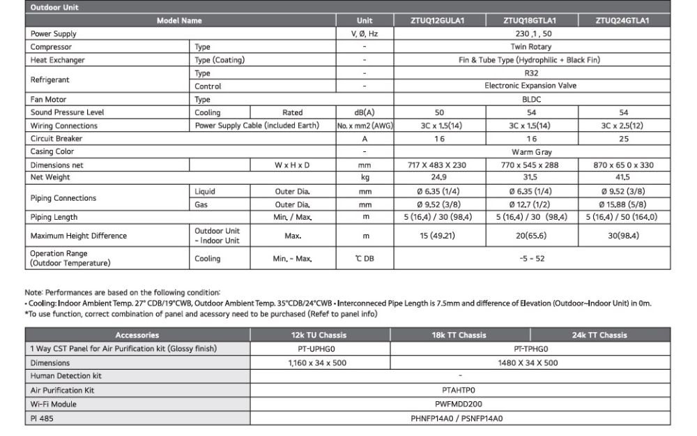 LG cassette ac 1 way type specifications